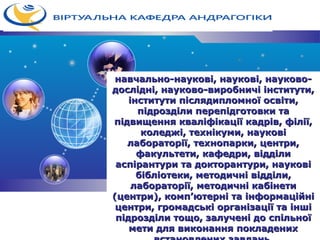 LOG
O
навчально-наукові, наукові, науково-навчально-наукові, наукові, науково-
дослідні, науково-виробничі інститути,дослідні, науково-виробничі інститути,
інститути післядипломної освіти,інститути післядипломної освіти,
підрозділи перепідготовки тапідрозділи перепідготовки та
підвищення кваліфікації кадрів, філії,підвищення кваліфікації кадрів, філії,
коледжі, технікуми, науковіколеджі, технікуми, наукові
лабораторії, технопарки, центри,лабораторії, технопарки, центри,
факультети, кафедри, відділифакультети, кафедри, відділи
аспірантури та докторантури, науковіаспірантури та докторантури, наукові
бібліотеки, методичні відділи,бібліотеки, методичні відділи,
лабораторії, методичні кабінетилабораторії, методичні кабінети
(центри), комп’ютерні та інформаційні(центри), комп’ютерні та інформаційні
центри, громадські організації та іншіцентри, громадські організації та інші
підрозділи тощо, залучені до спільноїпідрозділи тощо, залучені до спільної
мети для виконання покладенихмети для виконання покладених
 