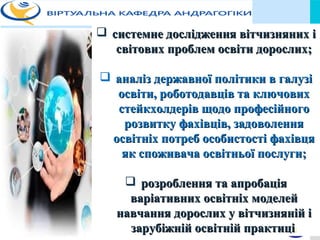 LOGOYOUR COMPANY NAME or YOUR SITE ADDRESS
 системнедослідженнявітчизнянихісистемнедослідженнявітчизнянихі
світовихпроблемосвітидорослих;світовихпроблемосвітидорослих;

 аналіздержавноїполітикивгалузіаналіздержавноїполітикивгалузі
освіти,роботодавцівтаключовихосвіти,роботодавцівтаключових
стейкхолдерівщодопрофесійногостейкхолдерівщодопрофесійного
розвиткуфахівців,задоволеннярозвиткуфахівців,задоволення
освітніхпотребособистостіфахівцяосвітніхпотребособистостіфахівця
якспоживачаосвітньоїпослуги;якспоживачаосвітньоїпослуги;
 розробленнятаапробаціярозробленнятаапробація
варіативнихосвітніхмоделейваріативнихосвітніхмоделей
навчаннядорослихувітчизнянійінавчаннядорослихувітчизнянійі
зарубіжнійосвітнійпрактицізарубіжнійосвітнійпрактиці;
 