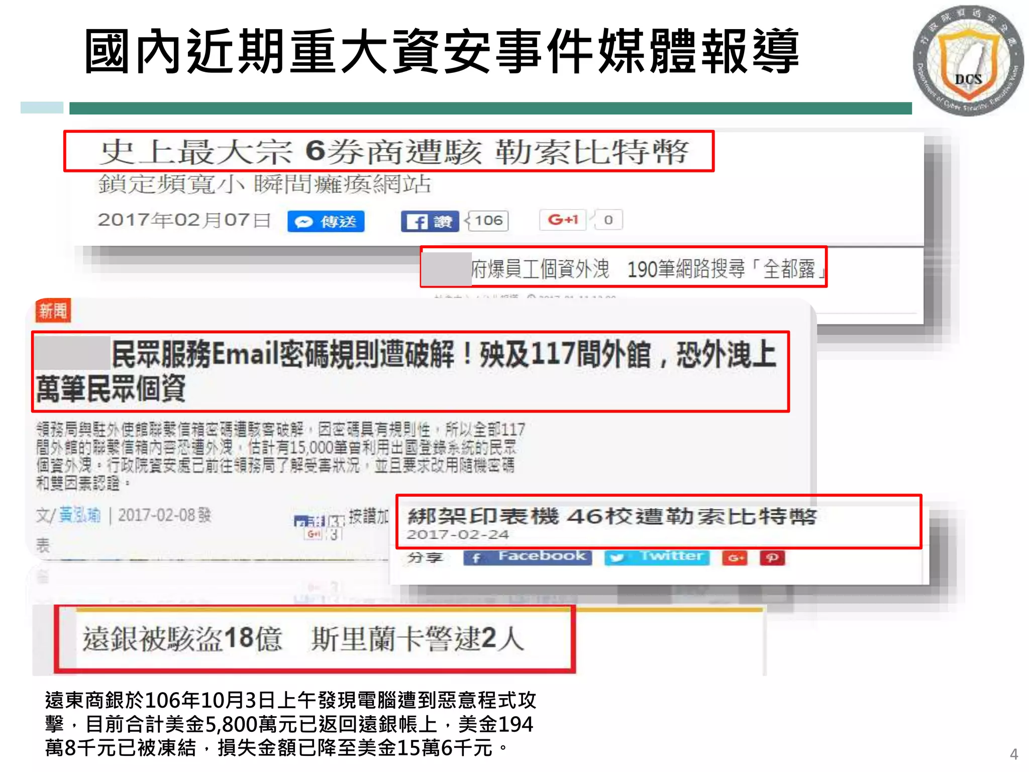 國內近期重大資安事件媒體報導
44
遠東商銀於106年10月3日上午發現電腦遭到惡意程式攻
擊，目前合計美金5,800萬元已返回遠銀帳上，美金194
萬8千元已被凍結，損失金額已降至美金15萬6千元。
 