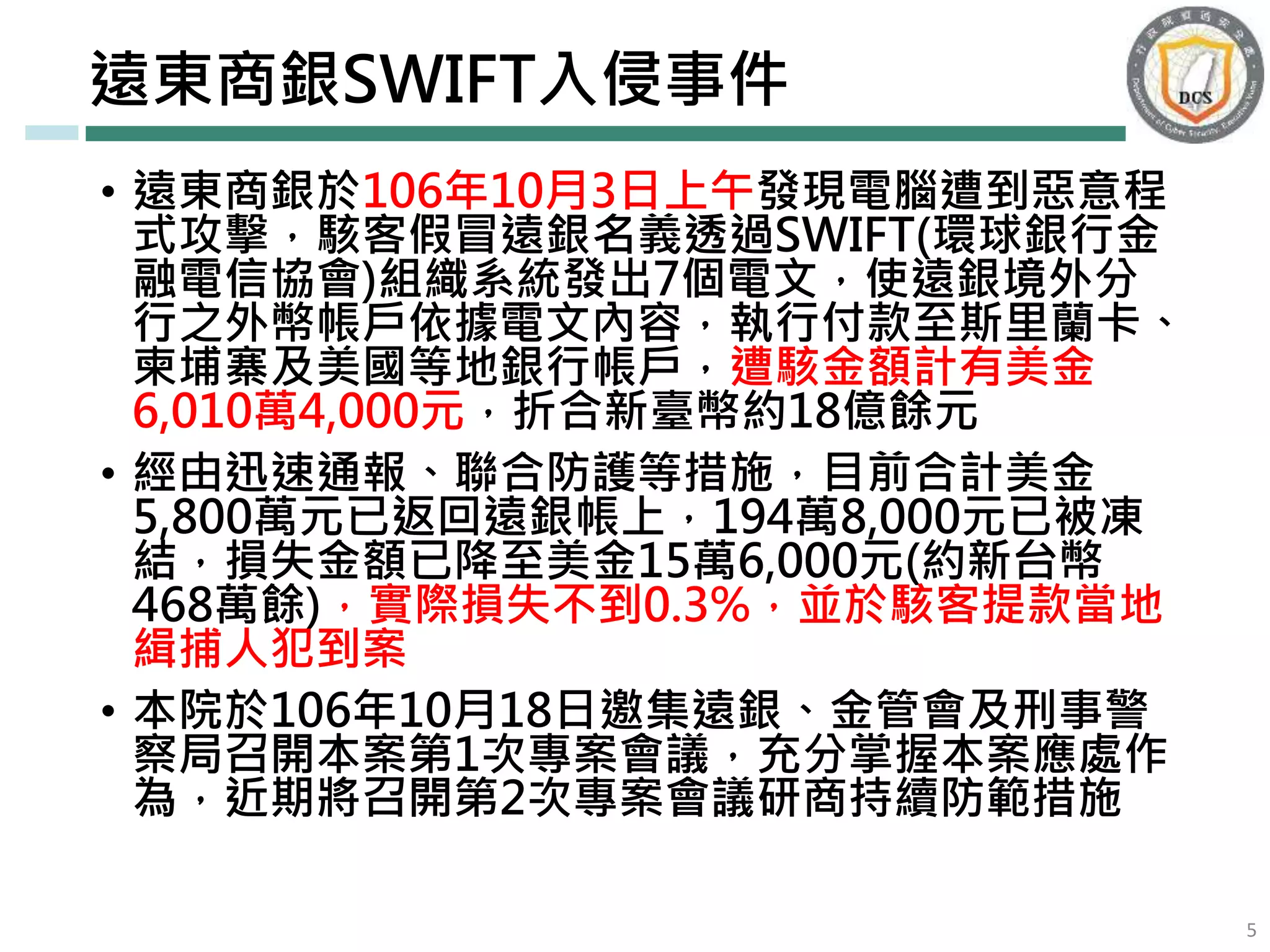 • 遠東商銀於106年10月3日上午發現電腦遭到惡意程
式攻擊，駭客假冒遠銀名義透過SWIFT(環球銀行金
融電信協會)組織系統發出7個電文，使遠銀境外分
行之外幣帳戶依據電文內容，執行付款至斯里蘭卡、
柬埔寨及美國等地銀行帳戶，遭駭金額計有美金
6,010萬4,000元，折合新臺幣約18億餘元
• 經由迅速通報、聯合防護等措施，目前合計美金
5,800萬元已返回遠銀帳上，194萬8,000元已被凍
結，損失金額已降至美金15萬6,000元(約新台幣
468萬餘)，實際損失不到0.3%，並於駭客提款當地
緝捕人犯到案
• 本院於106年10月18日邀集遠銀、金管會及刑事警
察局召開本案第1次專案會議，充分掌握本案應處作
為，近期將召開第2次專案會議研商持續防範措施
遠東商銀SWIFT入侵事件
5
 