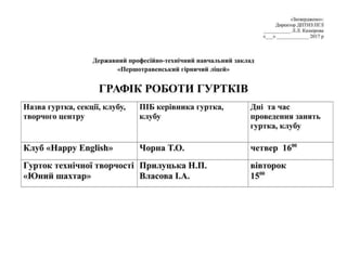 Графік відключень чернівці сьогодні