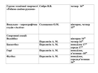 Клініка святого миколая графік роботи