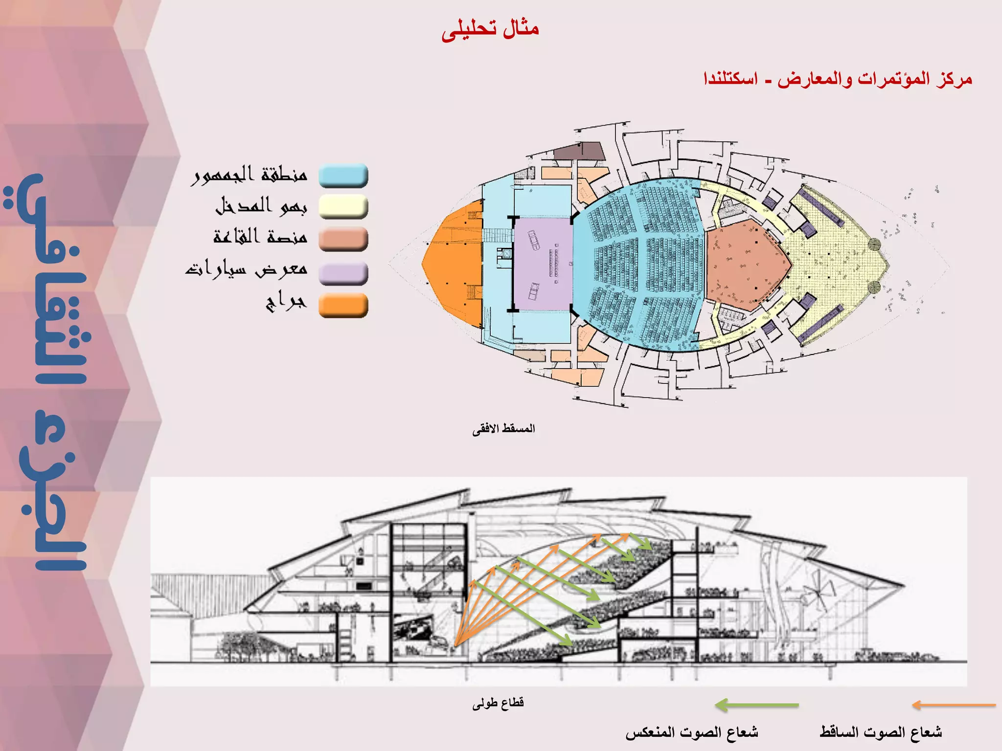 اسس تصميم واحة ثقافية | PDF
