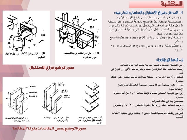 اسس تصميم واحة ثقافية | PDF