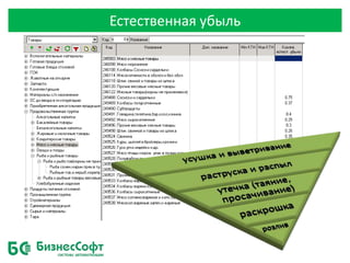 Естественная убыль
 