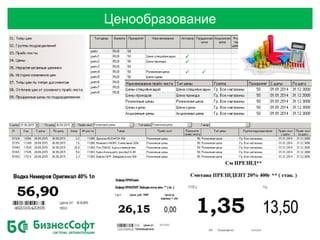 Ценообразование
 