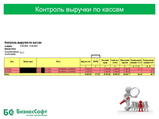 Контроль выручки по кассам
 