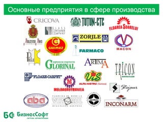 Основные предприятия в сфере производства
 