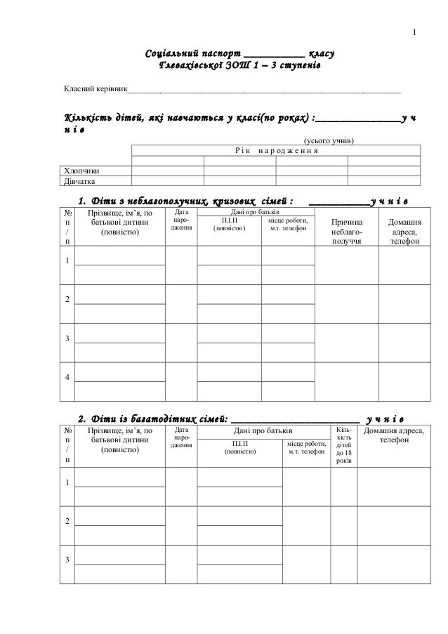 Соціальний паспорт ___ класу