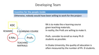 E-learning Design and Development for Data Science in Osaka University Slide 20