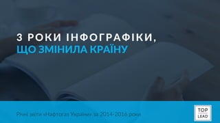 3 РОКИ ІНФОГРАФІКИ,
ЩО ЗМІНИЛА КРАЇНУ
Річні звіти «Нафтогаз України» за 2014-2016 роки
 