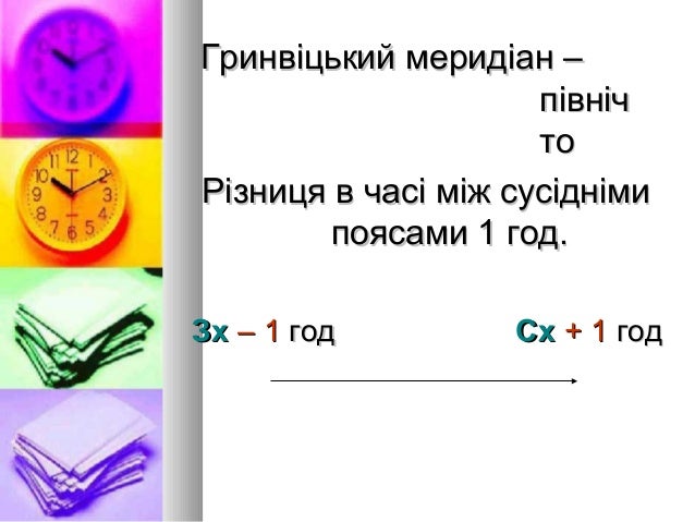 розташування україни щодо годинних поясів