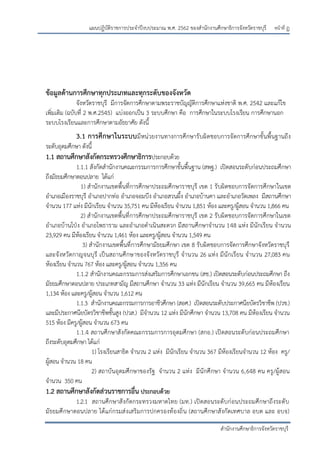 หน้าที่ ฏ
สานักงานศึกษาธิการจังหวัดราชบุรี
แผนปฏิบัติราชการประจาปีงบประมาณ พ.ศ. 2562 ของสานักงานศึกษาธิการจังหวัดราชบุรี
ข้อมูลด้านการศึกษาทุกประเภทและทุกระดับของจังหวัด
จังหวัดราชบุรี มีการจัดการศึกษาตามพระราชบัญญัติการศึกษาแห่งชาติ พ.ศ. 2542 และแก้ไข
เพิ่มเติม (ฉบับที่ 2 พ.ศ.2545) แบ่งออกเป็น 3 ระบบศึกษา คือ การศึกษาในระบบโรงเรียน การศึกษานอก
ระบบโรงเรียนและการศึกษาตามอัธยาศัย ดังนี้
3.1 การศึกษาในระบบมีหน่วยงานทางการศึกษารับผิดชอบการจัดการศึกษาขั้นพื้นฐานถึง
ระดับอุดมศึกษา ดังนี้
1.1 สถานศึกษาสังกัดกระทรวงศึกษาธิการประกอบด้วย
1.1.1 สังกัดสานักงานคณะกรรมการการศึกษาขั้นพื้นฐาน (สพฐ.) เปดดสอนระดับก่อนประถมศึกษา
ถึงมัธยมศึกษาตอนปลาย ได้แก่
1) สานักงานเขตพื้นที่การศึกษาประถมศึกษาราชบุรี เขต 1 รับผิดชอบการจัดการศึกษาในเขต
อาเภอเมืองราชบุรี อาเภอปากท่อ อาเภอจอมบึง อาเภอสวนผึ้ง อาเภอบ้านคา และอาเภอวัดเพลง มีสถานศึกษา
จานวน 177 แห่ง มีนักเรียน จานวน 35,751 คน มีห้องเรียน จานวน 1,851 ห้อง และครู/ผู้สอน จานวน 1,866 คน
2) สานักงานเขตพื้นที่การศึกษาประถมศึกษาราชบุรี เขต 2 รับผิดชอบการจัดการศึกษาในเขต
อาเภอบ้านโปุง อาเภอโพธาราม และอาเภอดาเนินสะดวก มีสถานศึกษาจานวน 148 แห่ง มีนักเรียน จานวน
23,929 คน มีห้องเรียน จานวน 1,461 ห้อง และครู/ผู้สอน จานวน 1,549 คน
3) สานักงานเขตพื้นที่การศึกษามัธยมศึกษา เขต 8 รับผิดชอบการจัดการศึกษาจังหวัดราชบุรี
และจังหวัดกาญจนบุรี เป็นสถานศึกษาของจังหวัดราชบุรี จานวน 26 แห่ง มีนักเรียน จานวน 27,083 คน
ห้องเรียน จานวน 767 ห้อง และครู/ผู้สอน จานวน 1,356 คน
1.1.2 สานักงานคณะกรรมการส่งเสริมการศึกษาเอกชน (สช.) เปดดสอนระดับก่อนประถมศึกษา ถึง
มัธยมศึกษาตอนปลาย ประเภทสามัญ มีสถานศึกษา จานวน 33 แห่ง มีนักเรียน จานวน 39,665 คน มีห้องเรียน
1,134 ห้อง และครู/ผู้สอน จานวน 1,612 คน
1.1.3 สานักงานคณะกรรมการการอาชีวศึกษา (สอศ.) เปดดสอนระดับประกาศนียบัตรวิชาชีพ (ปวช.)
และมีประกาศนียบัตรวิชาชีพชั้นสูง (ปวส.) มีจานวน 12 แห่ง มีนักศึกษา จานวน 13,708 คน มีห้องเรียน จานวน
515 ห้อง มีครู/ผู้สอน จานวน 673 คน
1.1.4 สถานศึกษาสังกัดคณะกรรมการการอุดมศึกษา (สกอ.) เปดดสอนระดับก่อนประถมศึกษา
ถึงระดับอุดมศึกษา ได้แก่
1) โรงเรียนสาธิต จานวน 2 แห่ง มีนักเรียน จานวน 367 มีห้องเรียนจานวน 12 ห้อง ครู/
ผู้สอน จานวน 18 คน
2) สถาบันอุดมศึกษาของรัฐ จานวน 2 แห่ง มีนักศึกษา จานวน 6,648 คน ครู/ผู้สอน
จานวน 350 คน
1.2 สถานศึกษาสังกัดส่วนราชการอื่น ประกอบด้วย
1.2.1 สถานศึกษาสังกัดกระทรวงมหาดไทย (มท.) เปดดสอนระดับก่อนประถมศึกษาถึงระดับ
มัธยมศึกษาตอนปลาย ได้แก่กรมส่งเสริมการปกครองท้องถิ่น (สถานศึกษาสังกัดเทศบาล อบต และ อบจ)
 