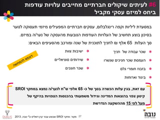 27
6#???????? ???????? ????????? ????????? ????????? ????????
??????? ?????? ??????? ??????
?????? ???????? ???????????????????,??????? ???????? ??????? ?????????? ????????? ???????
????? ???? ???????? ????????? ????????? ????????? ???? ??????? ?????? ????????/??????? ???.
??????? ????65????????????? ?????????? ???????? ????? ???? ????????? ???????:
?????? ???? ??????? ?????
??????? ???????? ????? ???????
????? ??????? ???????
????????? ???????
????? ????,??? ???? ????? ??????? ?????? ??????-65??? ??????"?????? ???/??????? ?????? ???SROI
???? ??????? ????????? ????????? ????????? ???????? ???????? ????????? ?????? ???????
????? ?????15???????? ?????????
?????? ????????
??????????? ?????????
???????? ?????
??????:??????SROI????? ?????? ??????????????????"?????? ???,2013
 