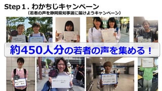 若者による静岡県知事選公開討論会&若者マニフェストの発表