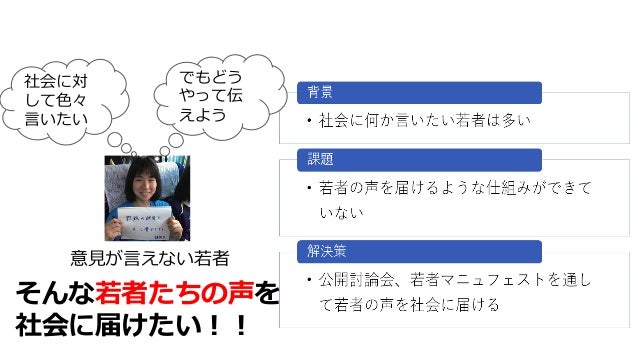 若者による静岡県知事選公開討論会 若者マニフェストの発表