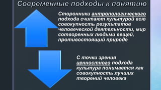 Сторонники антропологического
подхода считают культурой всю
совокупность результатов
человеческой деятельности, мир
сотворенных людьми вещей,
противостоящий природе
С точки зрения
ценностного подхода
культура понимается как
совокупность лучших
творений человека
 