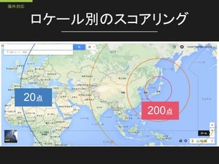 ロケール別のスコアリング
海外対応
200点
20点
 