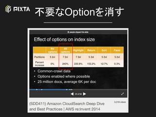 不要なOptionを消す
 