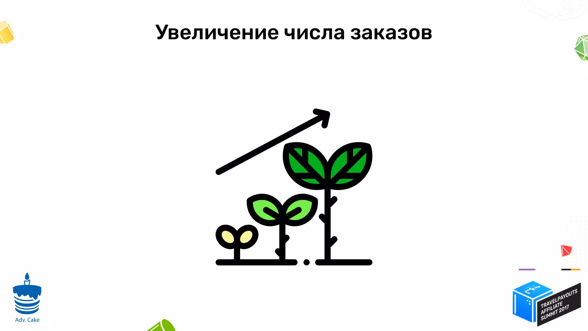 Увеличение числа заказов
7
Adv. Cake
 