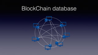BlockChain database
 