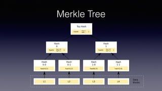 Merkle Tree
 