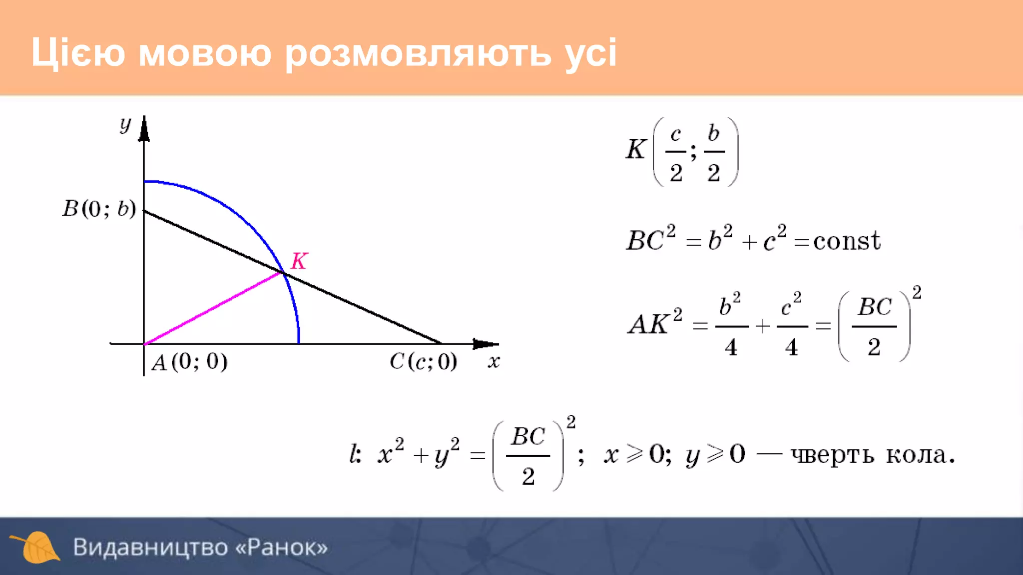 Цією мовою розмовляють усі
 