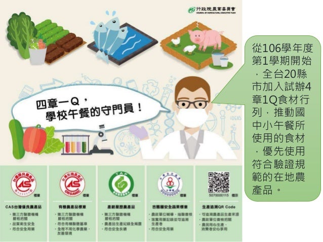 懶人包 行政院農業委員會 推動學校午餐採用在地食材