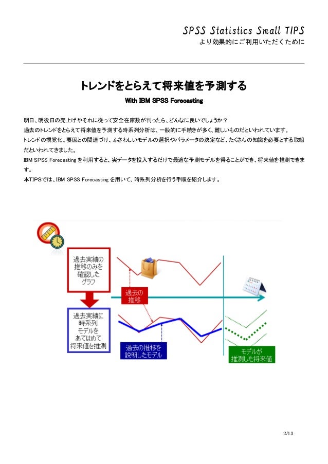 安全在庫を確保するための売上予測