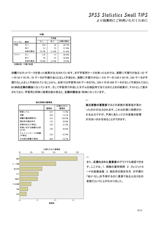 SPSS Statistics Small TIPS
より効果的にご利用いただくために
9/12
分類ではネットワークを使った結果が出力されています。まず学習用ケースを使ったものでは、実際に不履行がある 122 デ
ータ（52＋70）中、70 データが不履行ありと正しく予測され、実際に不履行がない 378 データ（339＋39）中、339 データが不
履行なしと正しく予測されていることから、全体では学習用 500 データのうち、339＋70 の 409 データが正しく予測されており、
81.8%の正解の割合になっています。そして学習用で作成したモデルを検証用で当てはめたときの結果が、テストとして表示
されており、学習用と同様に結果を読み取ると、正解の割合は 78.5%になっています。
←
独立変数の重要度ではどの変数の重要度が高か
ったのかが出力されます。これは計算に時間がか
かる出力ですが、予測にあたってどの変数の影響
が大きいのかを知ることができます。
←
また、正規化された重要度のグラフでも確認できま
す。ここでは、１．現職の雇用期間 ２．クレジットカ
ードの負債金額 ３．現住所の居住年月 が不履行
「あり・なし」を予測するのに重要である上位３位の
変数だということがわかりました。
 
