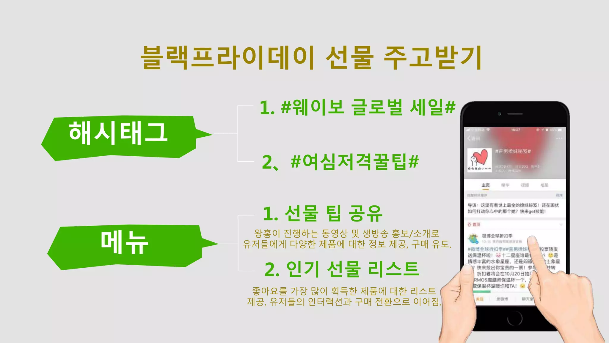 해시태그
블랙프라이데이 선물 주고받기
2、#여심저격꿀팁#
메뉴
1. 선물 팁 공유
2. 인기 선물 리스트
좋아요를 가장 많이 획득한 제품에 대한 리스트
제공. 유저들의 인터랙션과 구매 전환으로 이어짐.
왕홍이 진행하는 동영상 및 생방송 홍보/소개로
유저들에게 다양한 제품에 대한 정보 제공, 구매 유도.
1. #웨이보 글로벌 세일#
 