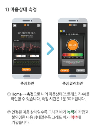 1) 마음상태 측정
① Home → 측정으로 나의 마음상태(스트레스 지수)를
확인할 수 있습니다. 측정 시간은 1분 30초입니다.
② 안정된 마음 상태일수록 그래프 바가 녹색에 가깝고
불안정한 마음 상태일수록 그래프 바가 적색에
가깝습니다.
측정 화면 측정 결과 화면
 