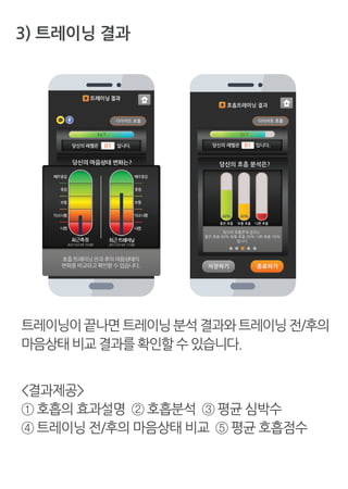 3) 트레이닝 결과
트레이닝이끝나면트레이닝분석결과와트레이닝전/후의
마음상태비교결과를확인할수있습니다.
<결과제공>
① 호흡의 효과설명 ② 호흡분석 ③ 평균 심박수
④ 트레이닝 전/후의 마음상태 비교 ⑤ 평균 호흡점수
 