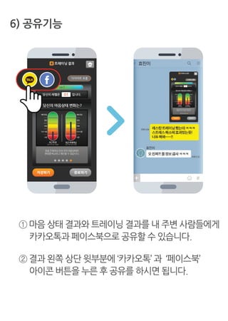 ① 마음 상태 결과와 트레이닝 결과를 내 주변 사람들에게
카카오톡과 페이스북으로 공유할 수 있습니다.
② 결과 왼쪽 상단 윗부분에 ‘카카오톡’ 과 ‘페이스북’
아이콘 버튼을 누른 후 공유를 하시면 됩니다.
6) 공유기능
 