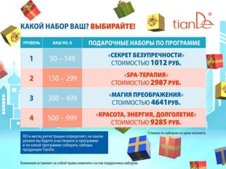 Выгодный старт