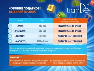 Стабильные продажи