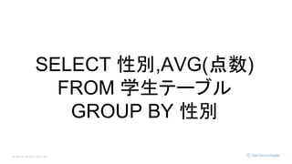 © Opt, Inc. All Rights Reserved.
SELECT 性別,AVG(点数)
FROM 学生テーブル
GROUP BY 性別
 