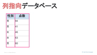 © Opt, Inc. All Rights Reserved.
性別 点数
男 94
男 41
女 46
女 63
男 60
列指向データベース
 