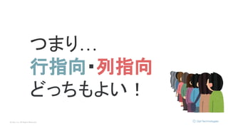 © Opt, Inc. All Rights Reserved.
つまり…
行指向・列指向
どっちもよい！
 