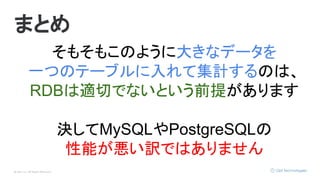 © Opt, Inc. All Rights Reserved.
まとめ
そもそもこのように大きなデータを
一つのテーブルに入れて集計するのは、
RDBは適切でないという前提があります
決してMySQLやPostgreSQLの
性能が悪い訳ではありません
 