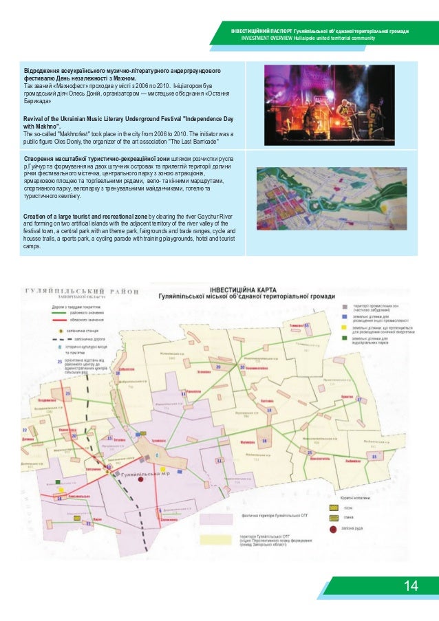 Huliaipole Amalgamated Community Investment Overview