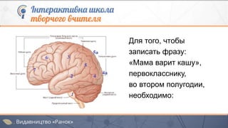 Для того, чтобы
записать фразу:
«Мама варит кашу»,
первокласснику,
во втором полугодии,
необходимо:
 