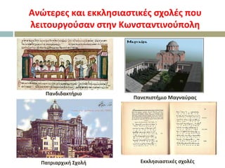 Ανώτερες και εκκλησιαστικές σχολές που
λειτουργούσαν στην Κωνσταντινούπολη
Πανδιδακτήριο
Πανεπιστήμιο Μαγναύρας
Πατριαρχική Σχολή Εκκλησιαστικές σχολές
 