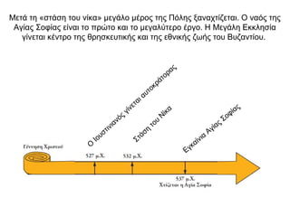 Μετά τη «στάση του νίκα» μεγάλο μέρος της Πόλης ξαναχτίζεται. Ο ναός της
Αγίας Σοφίας είναι το πρώτο και το μεγαλύτερο έργ...