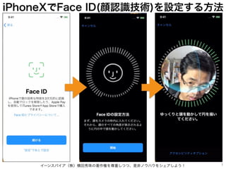 イーンスパイア（株）横田秀珠の著作権を尊重しつつ、是非ノウハウをシェアしよう！ 1
iPhoneXでFace ID(顔認識技術)を設定する方法
 