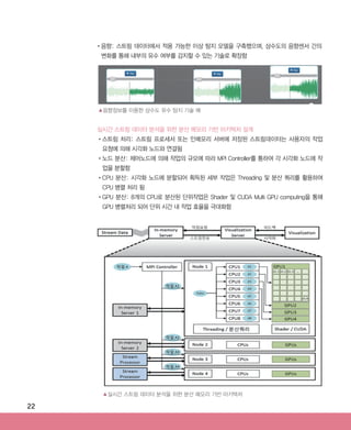 22
•‌음향: 스트림 데이터에서 적용 가능한 이상 탐지 모델을 구축했으며, 상수도의 음향센서 간의
변화를 통해 내부의 유수 여부를 감지할 수 있는 기술로 확장함
▲음향정보를 이용한 상수도 유수 탐지 기술 예
▲실시간 스트림 데이터 분석을 위한 분산 메모리 기반 아키텍처
실시간 스트림 데이터 분석을 위한 분산 메모리 기반 아키텍처 설계
•‌스트림 처리: 스트림 프로세서 또는 인메모리 서버에 저장된 스트림데이터는 사용자의 작업
요청에 의해 시각화 노드와 연결됨
•‌노드 분산: 제어노드에 의해 작업의 규모에 따라 MPI Controller를 통하여 각 시각화 노드에 작
업을 분할함
•‌CPU 분산: 시각화 노드에 분할되어 획득된 세부 작업은 Threading 및 분산 쿼리를 활용하여
CPU 병렬 처리 됨
•‌GPU 분산: 8개의 CPU로 분산된 단위작업은 Shader 및 CUDA Multi GPU computing을 통해
GPU 병렬처리 되어 단위 시간 내 작업 효율을 극대화함
ABRC-3.indd 22 2017-11-02 오전 1:31:12
 