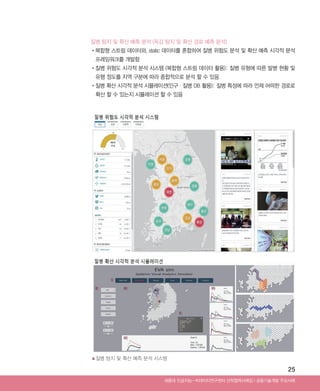 25
질병 탐지 및 확산 예측 분석 (독감 탐지 및 확산 경로 예측 분석)
•‌복합형 스트림 데이터와, static 데이터를 혼합하여 질병 위험도 분석 및 확산 예측 시각적 분석
프레임워크를 개발함
•‌질병 위험도 시각적 분석 시스템 (복합형 스트림 데이터 활용): 질병 유형에 따른 발병 현황 및
유행 정도를 지역 구분에 따라 종합적으로 분석 할 수 있음
•‌질병 확산 시각적 분석 시뮬레이션(인구·질병 DB 활용): 질병 특성에 따라 언제 어떠한 경로로
확산 할 수 있는지 시뮬레이션 할 수 있음
▲질병 탐지 및 확산 예측 분석 시스템
Ⅰ공동기술개발 주요사례세종대 인공지능-빅데이터연구센터 산학협력사례집
ABRC-3.indd 25 2017-11-02 오전 1:31:12
 