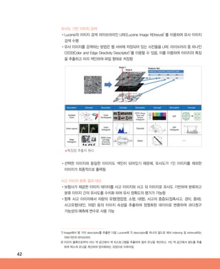 42
유사도 기반 이미지 검색
•‌Lucene의 이미지 검색 라이브러리인 LIRE(Lucene Image REtrieval)7)
를 이용하여 유사 이미지
검색 수행
•‌유사 이미지를 검색하는 방법은 웹 서버에 저장되어 있는 사진들을 LIRE 라이브러리 중 하나인
CEDD(Color and Edge Directivity Descriptor)8)
를 이용할 수 있음. 이를 이용하여 이미지의 특징
을 추출하고 미리 색인하여 파일 형태로 저장함
사고 이미지 분류 결과 데모
•‌보험사가 제공한 이미지 데이터를 사고 이미지와 사고 외 이미지로 유사도 기반하여 분류하고
분류 이미지 간의 유사도를 수치화 하여 유사 정확도의 평가가 가능함
•‌향후 사고 이미지에서 차량의 유형(영업영, 소형, 대형), 사고의 중증도(접촉사고, 경미, 중태),
사고유형(대인, 차량) 등의 이미지 속성을 추출하여 정형화된 데이터로 변환하여 과다청구
가능성의 예측에 변수로 사용 가능
•‌선택한 이미지와 동일한 이미지도 색인이 되어있기 때문에, 유사도가 1인 이미지를 제외한
이미지가 최종적으로 출력됨
▲특징점 추출의 원리
7) ‌Image에서 몇 가지 descriptor를 추출한 다음 Lucene에 각 descriptor를 하나의 필드로 해서 indexing 및 retrieval하는
자바기반의 라이브러리
8) ‌이미지 블록으로부터 HSV 색 공간에서 색 히스토그램을 추출하여 컬러 유닛을 계산하고, YIQ 색 공간에서 광도를 추출
하여 텍스쳐 유닛을 계산하여 양자화하는 과정으로 이루어짐
ABRC-3.indd 42 2017-11-02 오전 1:31:14
 