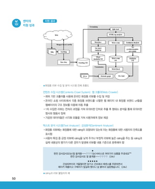 50
센터의
지원 성과
지원 결과
▲화장품 리뷰 수집 및 분석 시스템 전체 흐름도
▲rating과 리뷰 불일치의 예
컨텐츠 수집 시스템(Contents Crawl System): 웹 크롤러(Web Crawler)
•‌래퍼 기반 크롤러를 사용해 온라인 화장품 리뷰를 수집 및 저장
•‌온라인 쇼핑 사이트에서 각종 화장품 브랜드를 나열한 웹 페이지 내 화장품 브랜드 url들을
웹페이지의 구조 정보를 이용해 자동 추출
•‌1차 수집한 리뷰는 전처리 과정을 거쳐 유의미한 단어로 추출 후 형태소 분석을 통해 유의미한
명사와 형용사 정제
•‌가공된 데이터들은 시각화 모듈을 거쳐 사용자에게 정보 제공
텍스트 분석 시스템(Text Analyzer): 감성분석(Sentiment Analyzer)
•‌화장품 리뷰에는 화장품에 대한 rating이 포함되어 있는데 이는 화장품에 대한 사용자의 만족도를
표시함
•‌사용자 특징 중 긍정 리뷰에 rating을 낮게 주거나 부정적 리뷰에 높은 rating을 주는 등 rating과
실제 내용상의 평가가 다른 경우가 발생해 리뷰를 내용 기준으로 분류해야 함
★
완전 감사감사요br잘 쓸게용~~♡♡♡br서비스로 여러가지 상품을 주셨네요^^
완전 감사감사요 잘 쓸게용~~♡♡♡♡ /div
★★★★★
건성피부이라 겨울철이면 당기고 건조해서 에센스를 주문하면서
메이커 제품이고 구매자가 많길래 했더니 넘 묽어서 실망했습니다. /div
ABRC-3.indd 50 2017-11-02 오전 1:31:14
 
