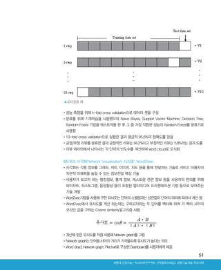51
▲교차검증 예
네트워크 시각화(Network Visualization) 시스템: Word2Vec
•‌시각화는 각종 정보를 그래프, 차트, 이미지, 지도 등을 통해 전달하는 기술로 서비스 이용자의
직관적 이해력을 높일 수 있는 정보전달 핵심 기술
•‌사용자가 보고자 하는 랭킹정보, 통계 정보, 레스토랑 관련 정보 등을 사용자의 편의를 위해
파이차트, 히스토그램, 음성합성 등이 포함된 멀티미디어 프리젠테이션 기법 등으로 보여주는
기술 개발
•‌Word2vec기법을 사용해 구한 유사도는 단어의 스펠링과는 상관없이 단어의 의미에 따라서 계산 됨
•‌Word2vec에서 유사도를 계산 하는데는 구하고자하는 두 단어를 벡터화 하여 각 벡터 사이의
코사인 값을 구하는 Cosine similarity알고리즘 사용
•‌계산해 얻은 유사도를 직접 사용해 Network graph를 그림
•‌Network graph는 단어들 사이의 거리가 가까울수록 유사도가 높다는 의미
•‌Word cloud, Network graph, Piechart로 구성된 Dashboard를 사용자에게 제공
•‌성능 측정을 위해 k-fold cross validation으로 데이터 셋을 구성
•‌분류를 위해 기계학습을 사용했으며 Naive Bayes, Support Vector Machine, Decision Tree,
Random Forest 기법을 테스트적용 한 후 그 중 가장 적합한 성능의 Random Forest를 분류기로
사용함
•‌10-fold cross validation으로 실험한 결과 평균적 95.6%의 정확도를 얻음
•‌긍정/부정 리뷰를 분류한 결과 긍정적인 리뷰는 94.2%이고 부정적인 리뷰는 5.8%라는 결과 도출
•‌리뷰 데이터에서 나타나는 각 단어의 빈도수를 계산하여 word cloud로 도식화
Ⅰ공동기술개발 주요사례세종대 인공지능-빅데이터연구센터 산학협력사례집
ABRC-3.indd 51 2017-11-02 오전 1:31:14
 
